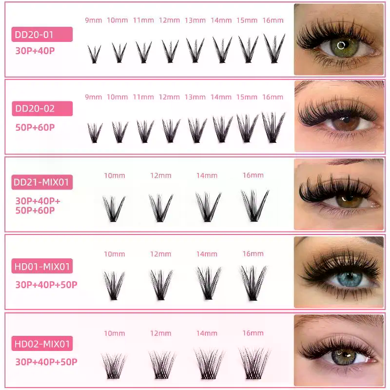 176/300/320/400Pcs Fluffy Eyel – Eyelash Extension Cluster recenzja i cena