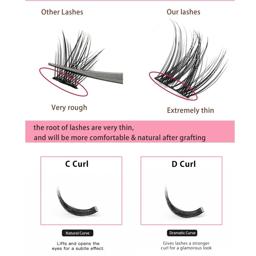 Natural Look DIY Lashes Extens – Eyelash Extension Cluster recenzja i cena