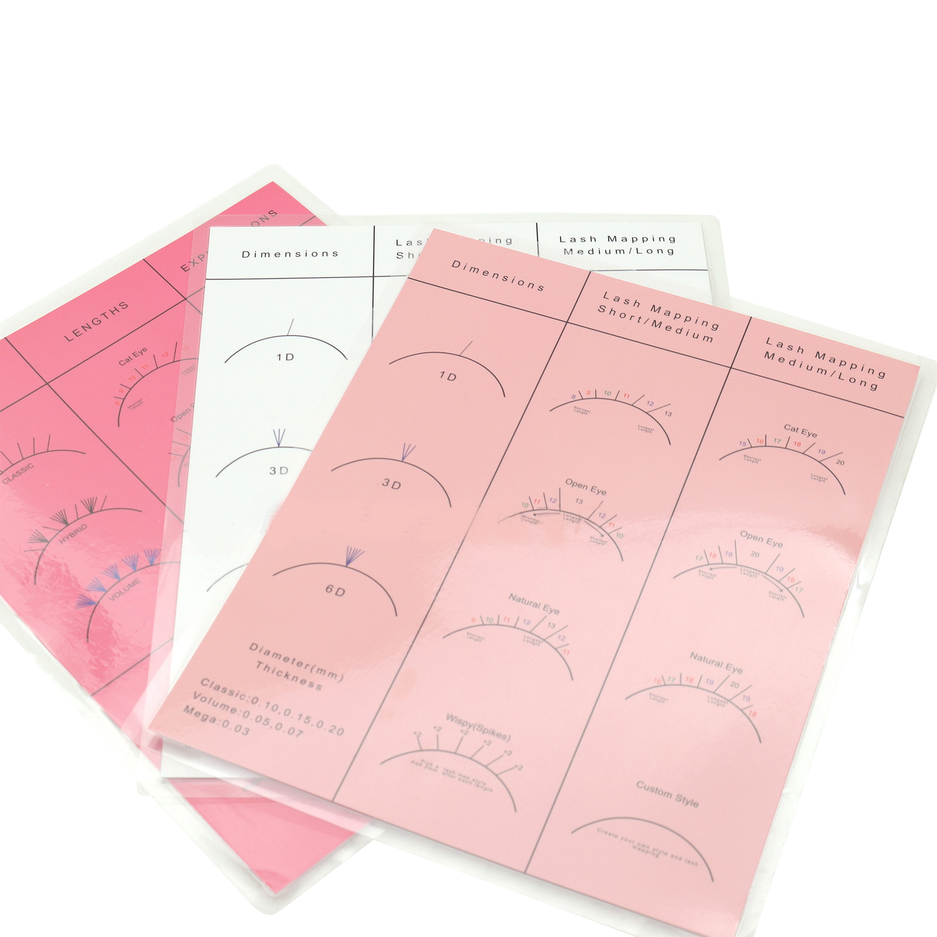 Beginner Lash Map Chart Wispy  – Lash Mapping Sticker recenzja i cena